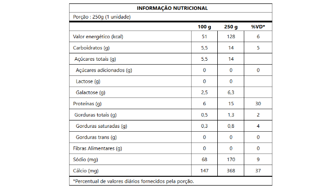 Informacao Nutricional Iogurte Natural Whey Baunilha 15g de Proteína Verde Campo 250g