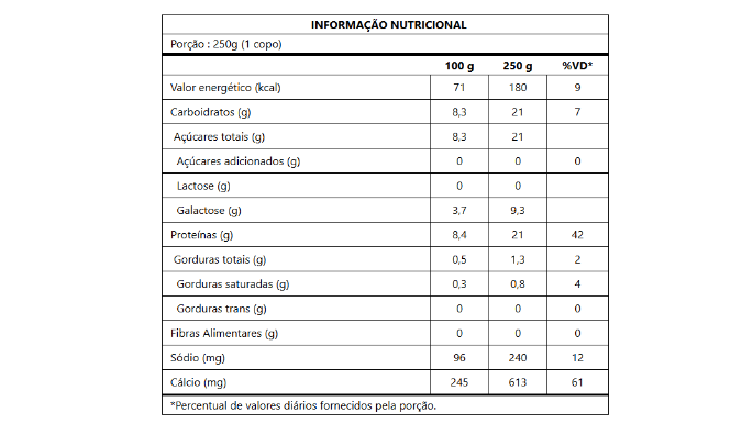 Informacoa Nutricional Iogurte Natural Whey Torta de Limão 21g de Proteína Verde Campo 250g