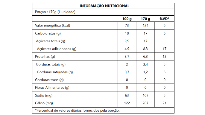 INFORMAÇÃO NUTRICIONAL