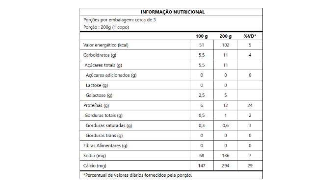 INFORMAÇÃO NUTRICIONAL Iogurte Natural Whey Tradicional 30g de Proteína Verde Campo 500g