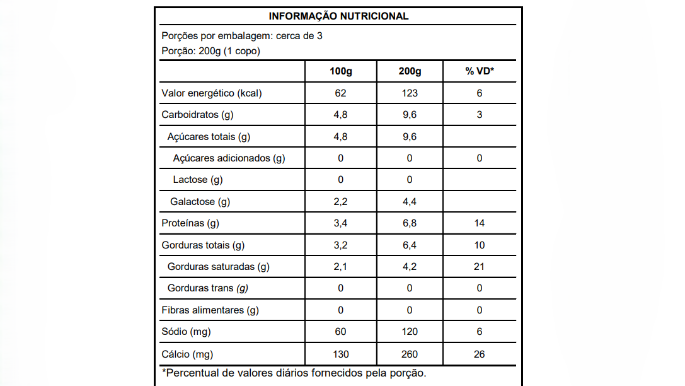 VC_500_A2_Natural_Nutrition