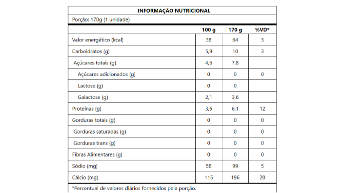 VC_170_Lac_BMM_Nutrition