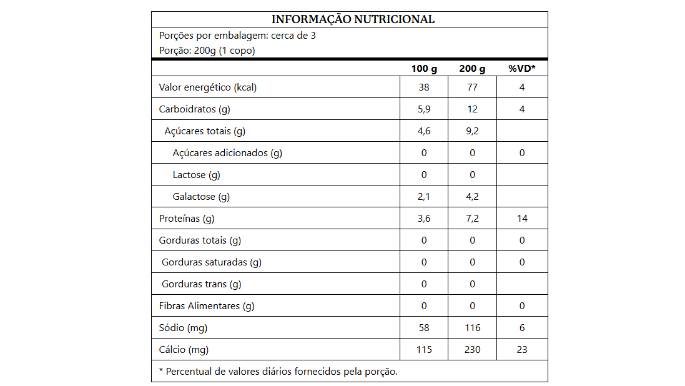 VC_500_Lac_BMM_Nutrition