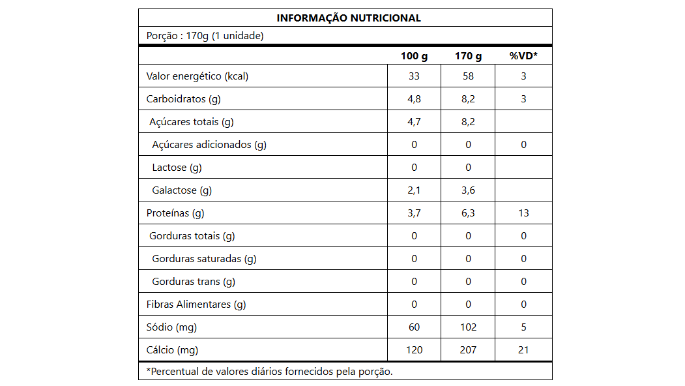 VC_170_Lac_Tradicional_Nutrition