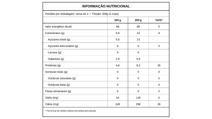 tabela_natural_desnatado_lacfree_480g.jpg
