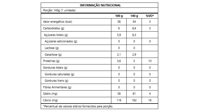 VC_160_Lac_Morango_Nutrition