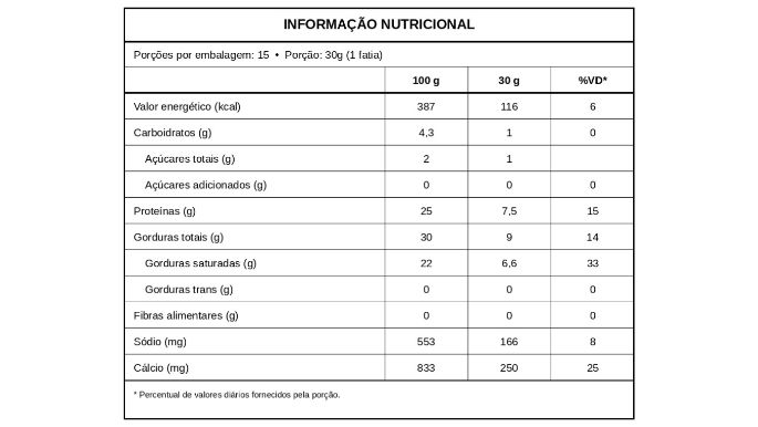 tabela_prato_coboco_450g.jpg