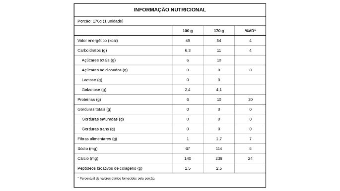 tabela_nw_colageno_pessego_170g.jpg