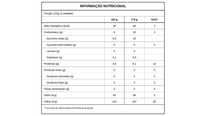tabela_lacfree_morango_170g.jpg