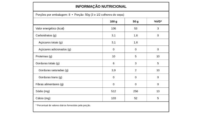 tabela_cottage_tradicional_400g.jpg
