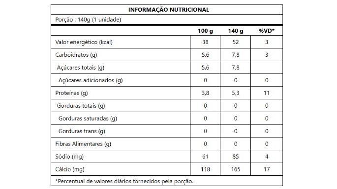 VC_140_Natural_Desnatado_Nutrition