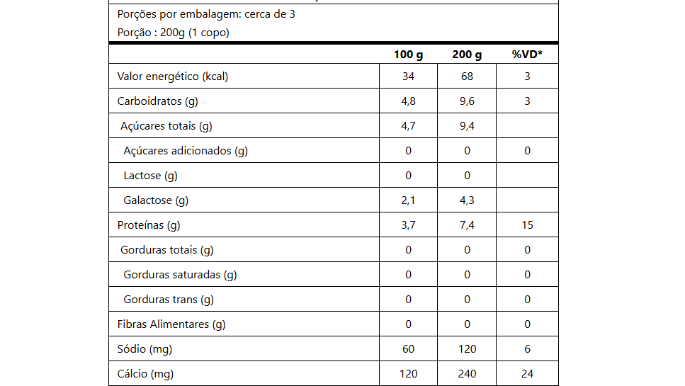 VC_500_Lac_Tradicional_Nutrition