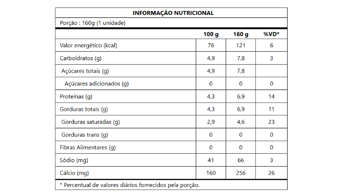 VC_480_Lac_Natural_Integral_Nutrition
