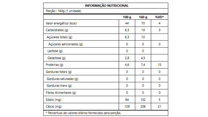 VC_160_Lac_Natural_Desnatado_Nutrition