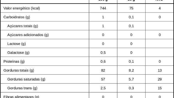tabela_nutricional_manteiga_lacfree_200g--1-.jpg