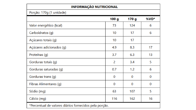 VC_170_Kids_Morango_Nutrition