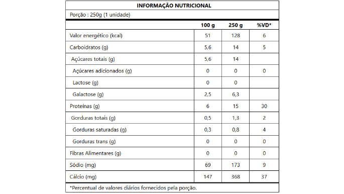 Informacao Nutricional Iogurte Natural Whey Cookies and Cream 15g de Proteína Verde Campo 250g