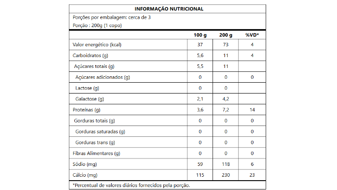 VC_500_Lac_Coco_Nutrition