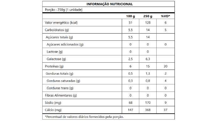 Informacao Nutricional Iogurte Natural Whey Banana 15g de Proteína Verde Campo 250g