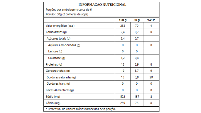 VC_180_Requeija-o_Lac_Nutrition