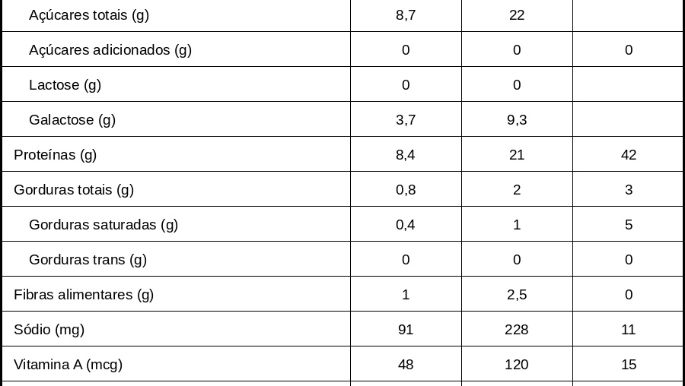 tabela_nutricional_nw21_fibras_acai_250g.jpg