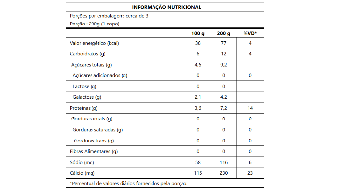 VC_500_Lac_Gojiberry_Nutrition