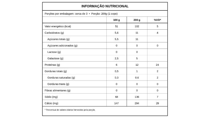 tabela_nw30_morango_500g.jpg