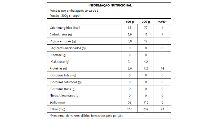 VC_500_Lac_Ameixa_Nutrition