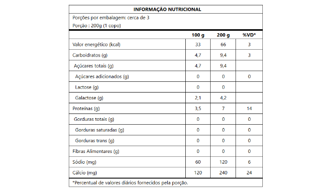 VC_500_Lac_Natural_Nutrition