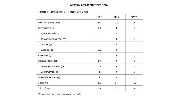 tabela_prato_lacfree_fatiado_150g.jpg