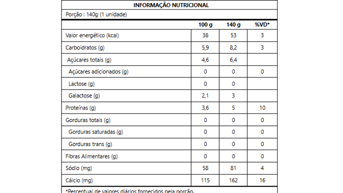 VC_160_Lac_BMM_Nutrition