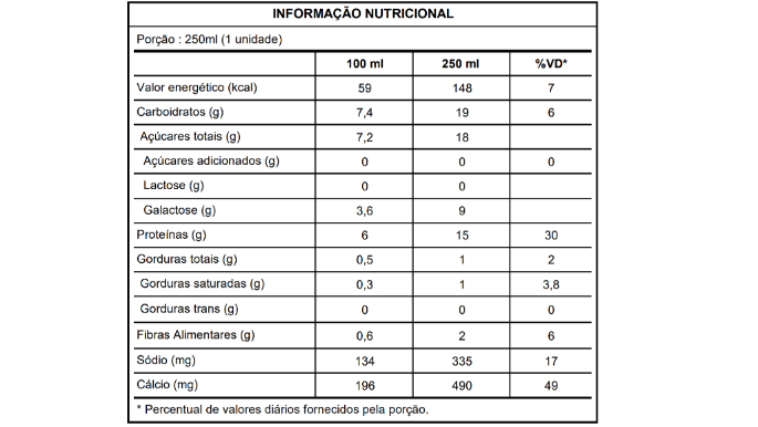VC_250_NWShake_Chocolate_informacao-nutricional