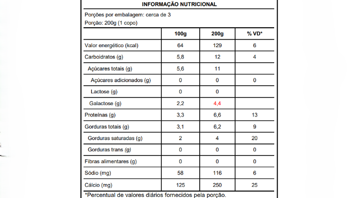 VC_500_A2_Morango_Nutrition