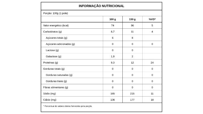 tabela_sobremesa_doce_leite_130g.jpg