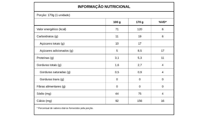 tabela_tradicional_morango_170g.jpg
