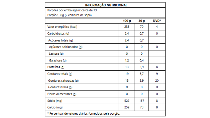 VC_400_Requeija-o_Lac_Nutrition