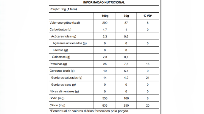 VC_Queijo_500g_Lac_Prato_Nutrition