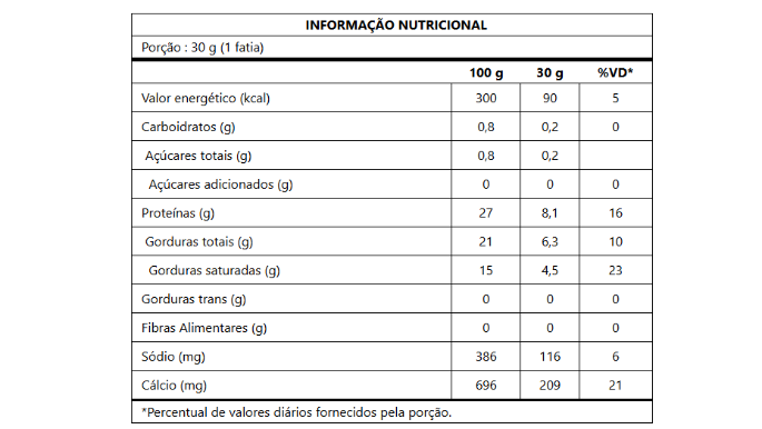 VC_Queijo_450g_Light_Padra-o_Nutrition