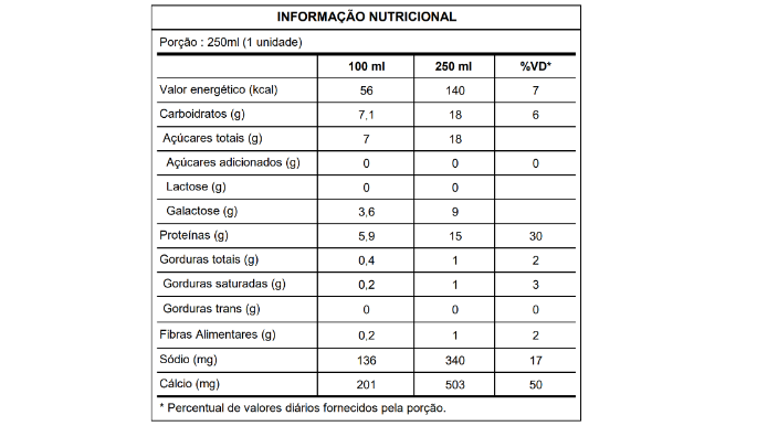 VC_250_NWShake_Capuccino_informacao-nutricional
