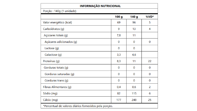 Informacao Nutricional Iogurte Natural Whey Colherável Bicamada Frutas Vermelhas 11g de Proteína Verde Campo 140g