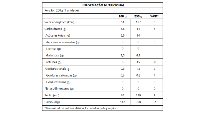Informacao Nutricional Iogurte Natural Whey Morango 15g de Proteína Verde Campo 250g