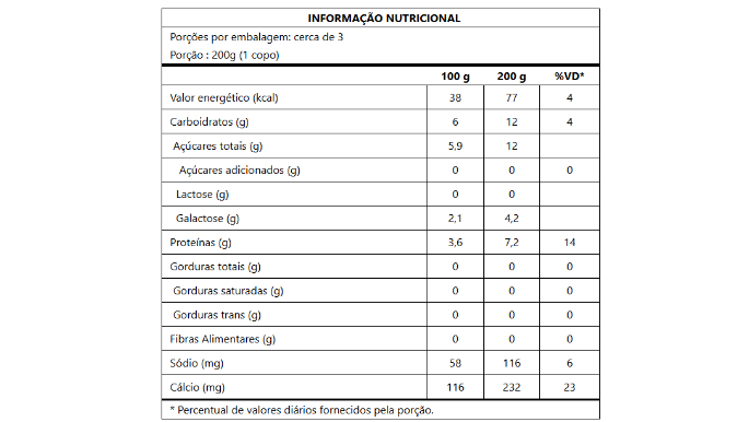 VC_500_Lac_Morango_Nutrition