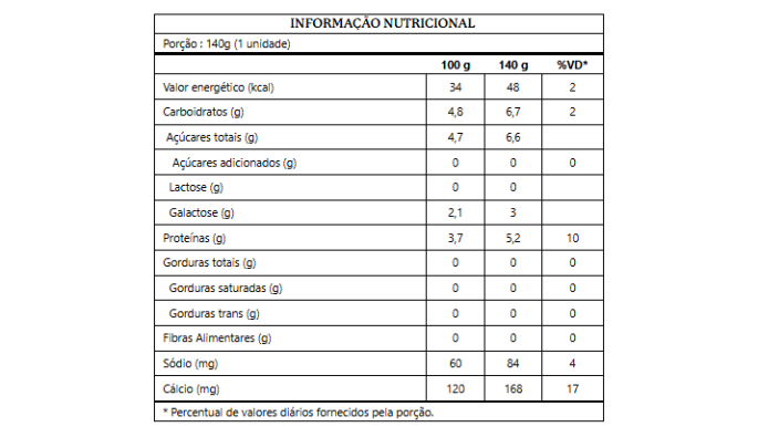 VC_160_Lac_Tradicional_Nutrition