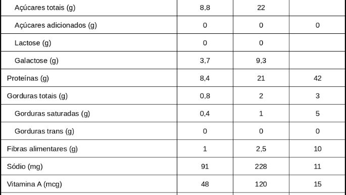 tabela_nutricional_nw21_fibras_maracuja_250g.jpg