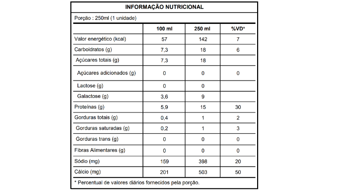 VC_250_NWShake_Caramelo_informacao-nutricional
