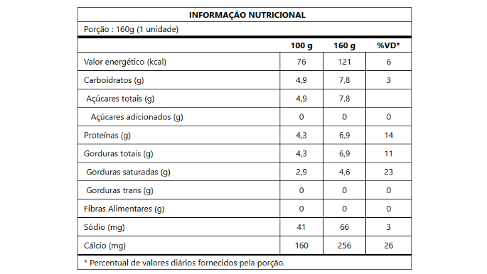 VC_160_Trad_Natural_Integral_Nutrition