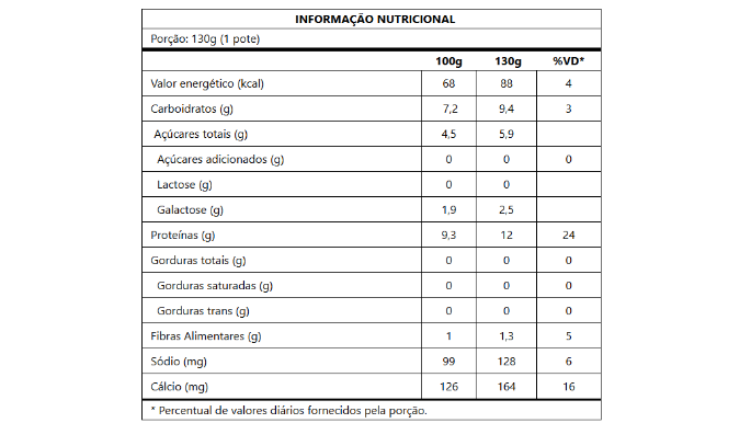 VC_130_NW_SobremesaChocolate_Nutrition
