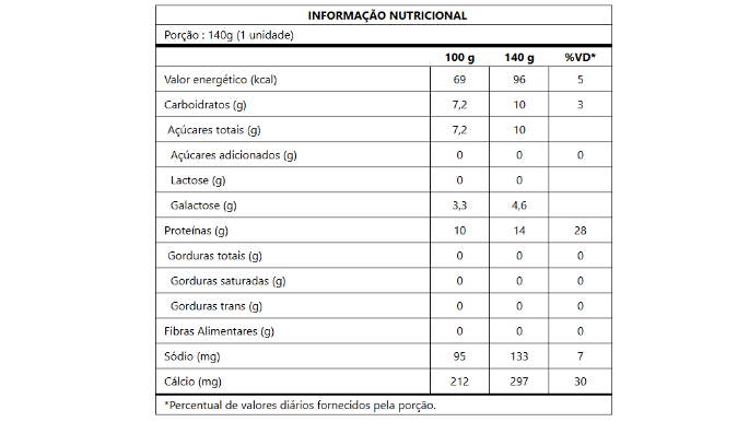Informacao Nutricional Iogurte Natural Whey Colherável Tradicional 14g de Proteína Verde Campo 140g