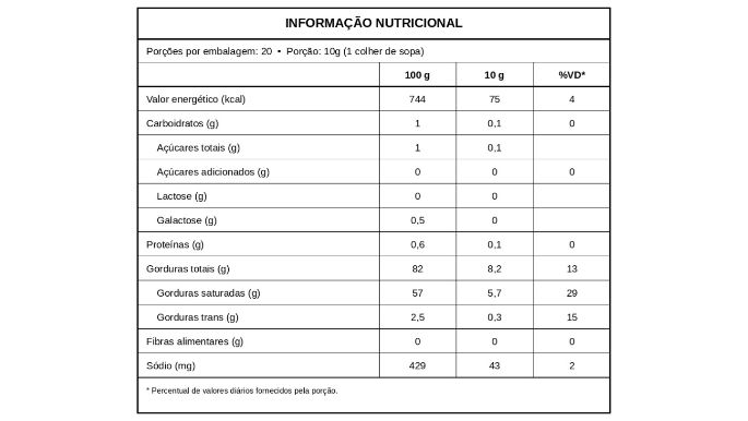 tabela_manteiga_lacfree_200g.jpg